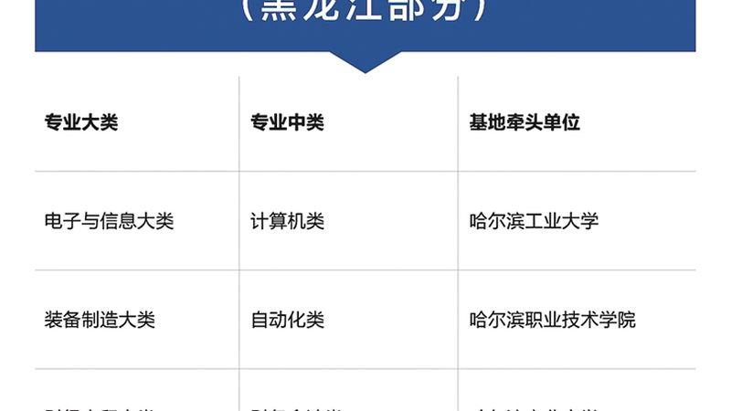 管理培训厂家直销，揭秘规格参数背后的秘密